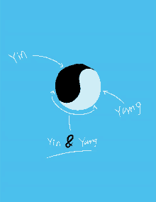 downsign yin and yang twitter symbol tao