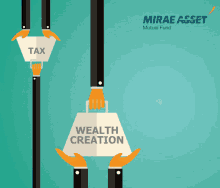 Taxes Mirae Asset GIF - Taxes Mirae Asset Mutual Fund GIFs