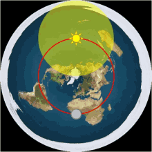 Flat Earth GIF - Flat Earth Sun GIFs