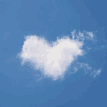 Cloudt Nft GIF - Cloudt Cloud Nft GIFs
