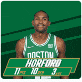 Boston Celtics (83) Vs. Milwaukee Bucks (68) Fourth Period GIF - Nba Basketball Nba 2021 GIFs