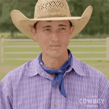 I Cant Believe This Tyler Kijac GIF - I Cant Believe This Tyler Kijac Ultimate Cowboy Showdown Season2 GIFs
