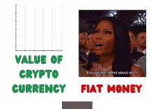 Crypto Cryptocurrency GIF - Crypto Cryptocurrency Rollbit GIFs