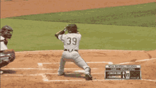 New Stance Baseball GIF - New Stance Baseball Mlb GIFs