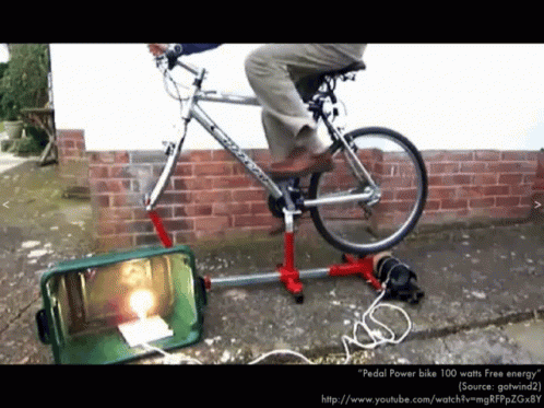 bicycle-generator-generator.gif