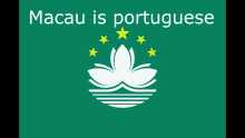 Portuguese Macau Macau GIF - Portuguese Macau Macau Portugal GIFs