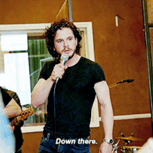 there kit