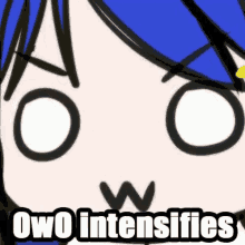 Owo Anime GIF - Owo Anime Intensify GIFs