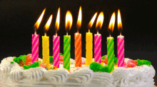Aniversário Anniversary GIF - Aniversário Anniversary Cake GIFs
