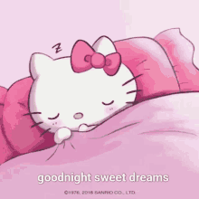 Goodnight Hello GIF - Goodnight Hello Kitty GIFs