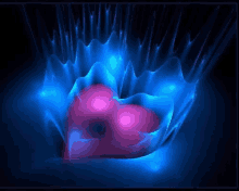 Heart Glow GIF - Heart Glow Blue GIFs