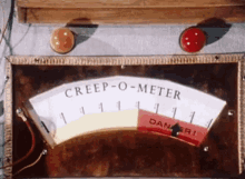 Creep Meter GIF - Creep Meter Danger GIFs