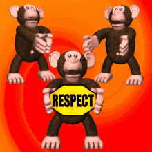 Respect Monkeys GIF - Respect Monkeys Monkey GIFs