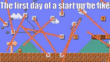 Start Up Business GIF - Start Up Business Post GIFs