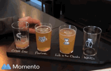 Beer Drinking GIF - Beer Drinking Craft GIFs