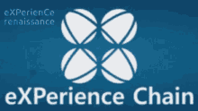 Renaissance Xpc GIF - Renaissance Xpc Xp Chain GIFs