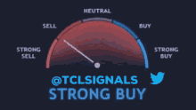 Tcl Tclsignals GIF - Tcl Tclsignals Crypto GIFs