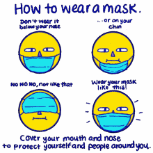 mask mask