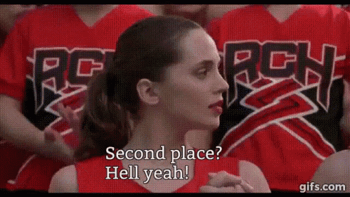 Second Place Gif Second Place Loser Discover Share Gifs