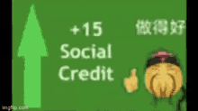Social Credit Score GIF - Social Credit Score GIFs