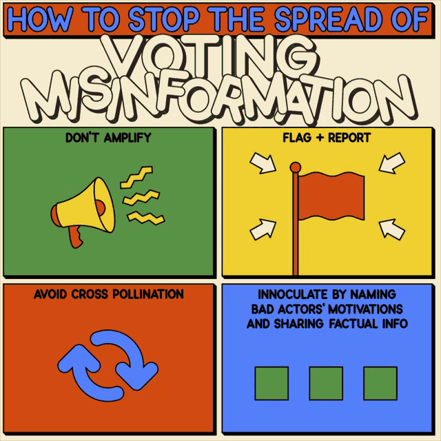 How To The Spread Of Voting Misinformation Misinformation GIF How To