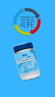 4life 4lifeec GIF - 4life 4lifeec Programa Lealtad GIFs