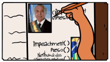 5alguma coisa brazilian politics politicos politicos brasileiros bolsonaro