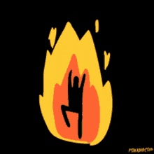 Fire Flame GIF - Fire Flame Burn GIFs