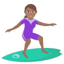 surfing joypixels surfs up lets hit the waves go surfing surfing joypixels surfs up lets hit the waves go surfing