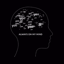 Always On My Mind Obsessed With You GIF - Always On My Mind Obsessed With You GIFs