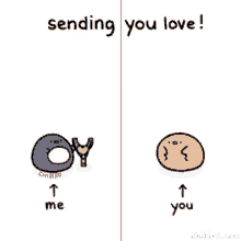 Sending You Love Me And You GIF - Sending You Love Me And You Heart GIFs