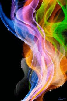 Flame Color GIF - Flame Color Rainbow GIFs