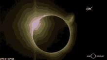 Eclipse De Sol GIF - Eclipse Eclipse Solar GIFs