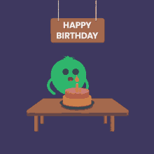 Blowing Out GIF - Blowing Out Candles GIFs
