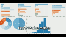 Crypto Market Making Crypto Market Making Company In India GIF - Crypto Market Making Crypto Market Making Company In India Crypto Market Making Firms GIFs