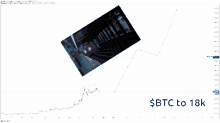 Bitcoin Bitcoin Train GIF - Bitcoin Bitcoin Train Moon GIFs