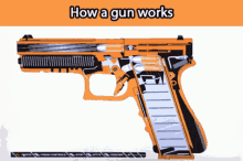 Howgunswork Glockslide GIF - Howgunswork Glockslide GIFs