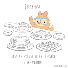 Breakfast Breakfast Time GIF - Breakfast Breakfast Time Pancakes GIFs
