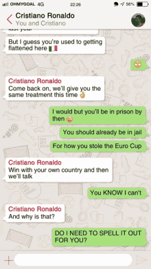 Chatting Cristiano Ronaldo GIF - Chatting Cristiano Ronaldo Angry GIFs