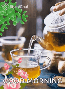 Tea Flowers GIF - Tea Flowers Afternoon Tea GIFs