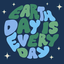 Earth Day Is Every Day Happy Earth Day GIF - Earth Day Is Every Day Earth Day Happy Earth Day GIFs