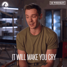 It Will Make You Cry Shed Of Tears GIF - It Will Make You Cry Shed Of Tears Sob GIFs