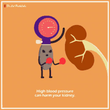 High Blood Pressure GIF - Blood Pressure High Blood Pressure Kidney GIFs