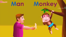 M For Man Monkey GIF - M For Man Man Monkey GIFs