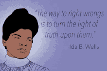 ida b wells right wrongs quotes