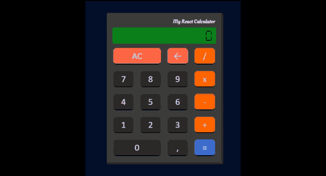 Calculating Numbers GIF - Calculating Numbers Computation - Discover ...