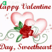 Happy Valentines Day Sweetheart Gifkaro GIF - Happy Valentines Day Sweetheart Gifkaro Happy Hearts Day GIFs