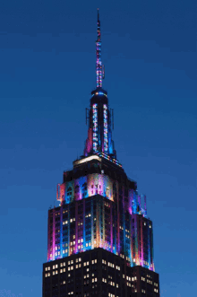 Empire State Building Rainbow GIF - Empire State Building Rainbow Lights GIFs