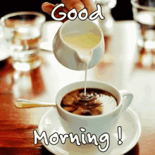 Good Morning Coffee GIF - Good Morning Coffee Milk And Coffee GIFs