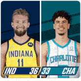 Indiana Pacers (36) Vs. Charlotte Hornets (33) First-second Period Break GIF - Nba Basketball Nba 2021 GIFs